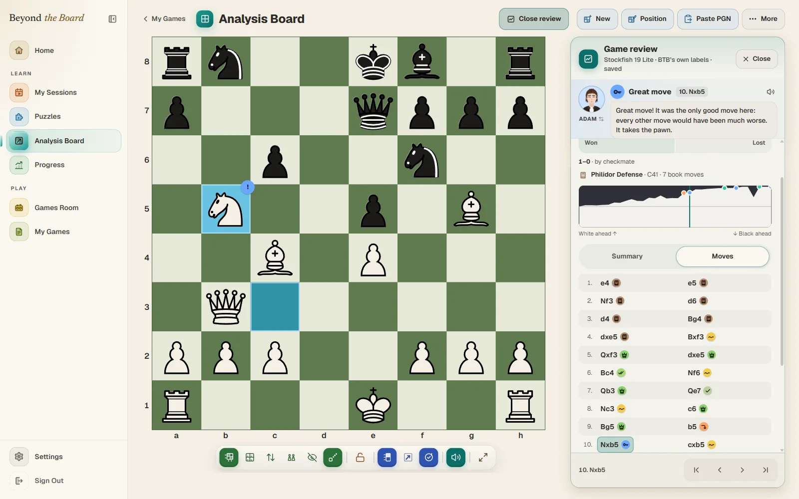 A reviewed chess.com game: every move graded, the move coach explaining a strong move, the game's graph beside it (demo data)